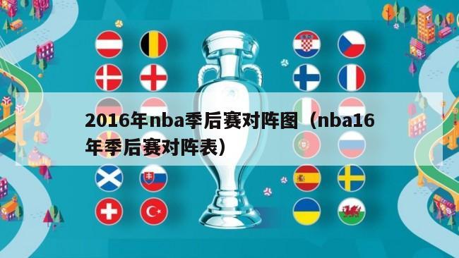 2016年nba季后赛对阵图（nba16年季后赛对阵表）-第1张图片-足球直播_足球免费在线高清直播_足球视频在线观看无插件-24直播网