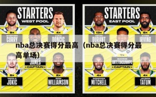 nba总决赛得分最高（nba总决赛得分最高单场）