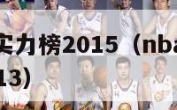 nba球员实力榜2015（nba球员实力榜姚明第13）