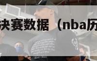 nba历年总决赛数据（nba历年总决赛对阵球队）