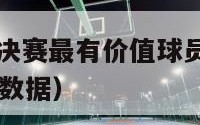 历届nba总决赛最有价值球员（nba历届总决赛球员数据）