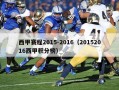 西甲赛程2015-2016（20152016西甲积分榜）