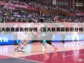 五大联赛最新积分榜（五大联赛最新积分榜单）